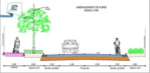 aménagement voirie